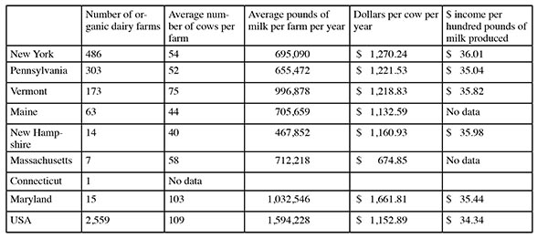 Update for September 2017_paypricechart
